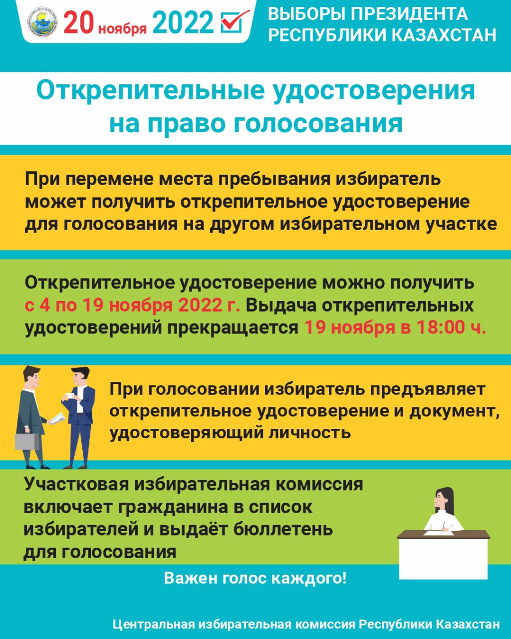 Голосование по открепительным удостоверениям. Открепительный лист для голосования. Голосует на выборах.